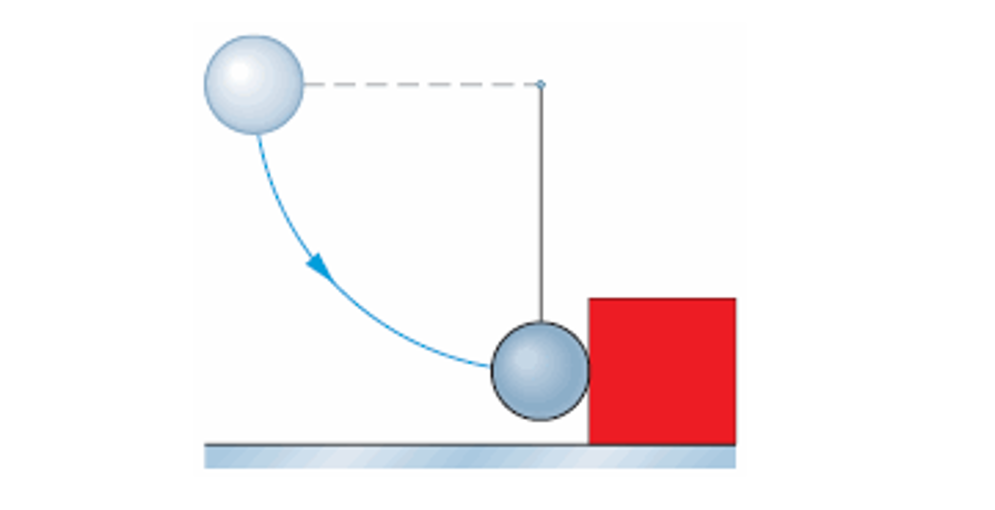 Solved A steel ball of mass 0.300 kg is fastened to a