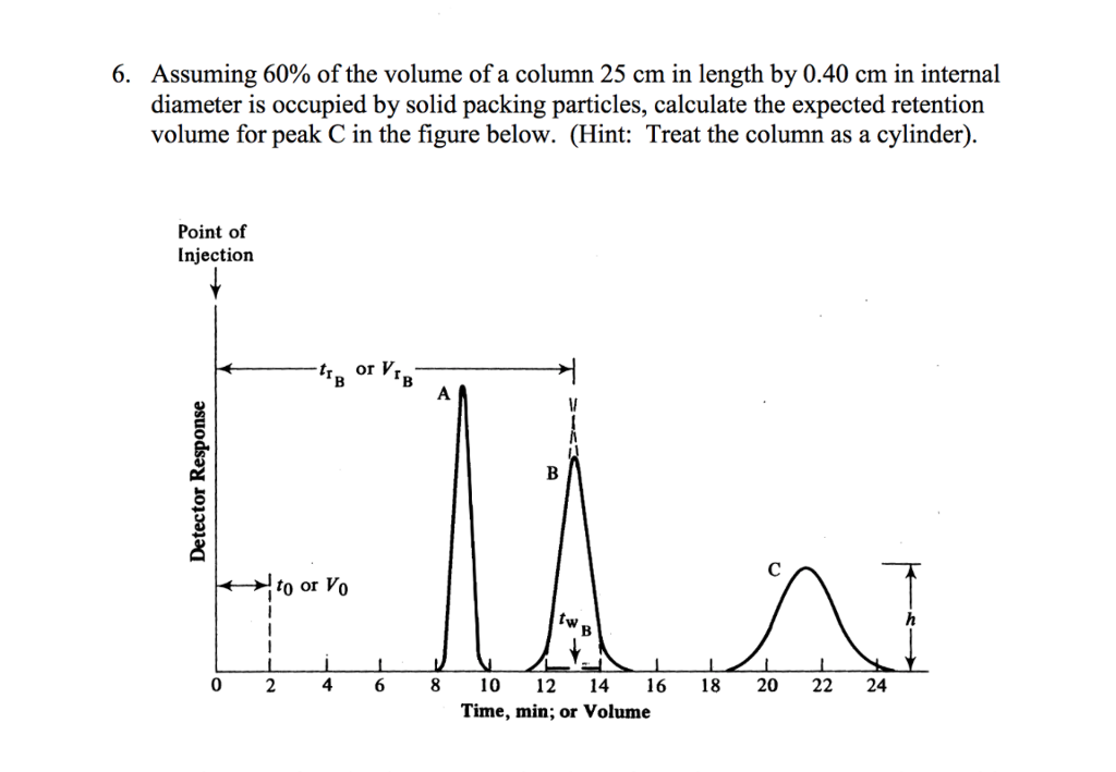 solved-assuming-60-of-the-volume-of-a-column-25-cm-in-chegg