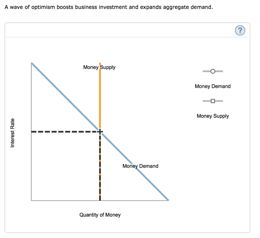 solved-the-fed-s-bond-traders-buy-bonds-in-open-market-chegg