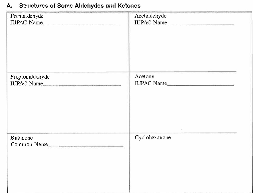 Solved: A. Structures Of Some Aldehydes And Ketones 1) Dra… | Chegg.com