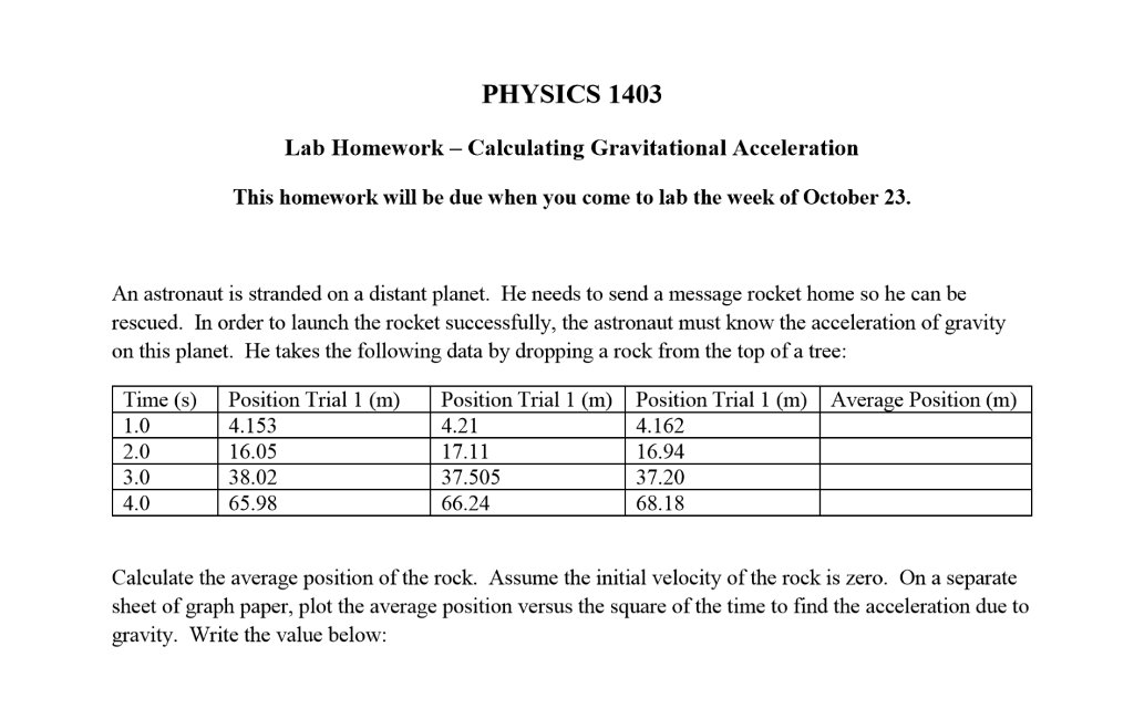 physics lab homework