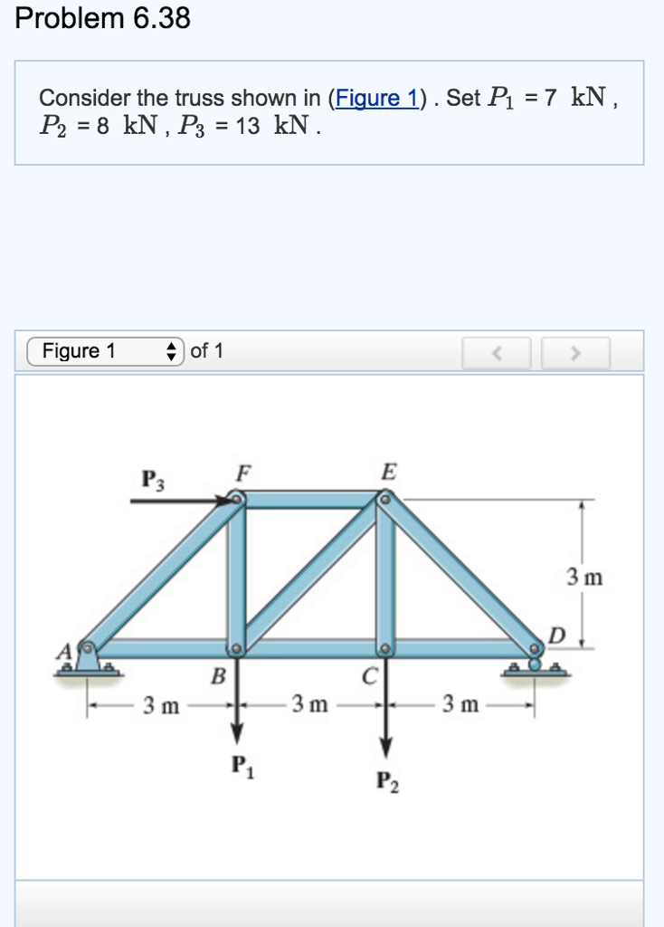 Solved Determine the force in member BC, BE, and EF of the | Chegg.com