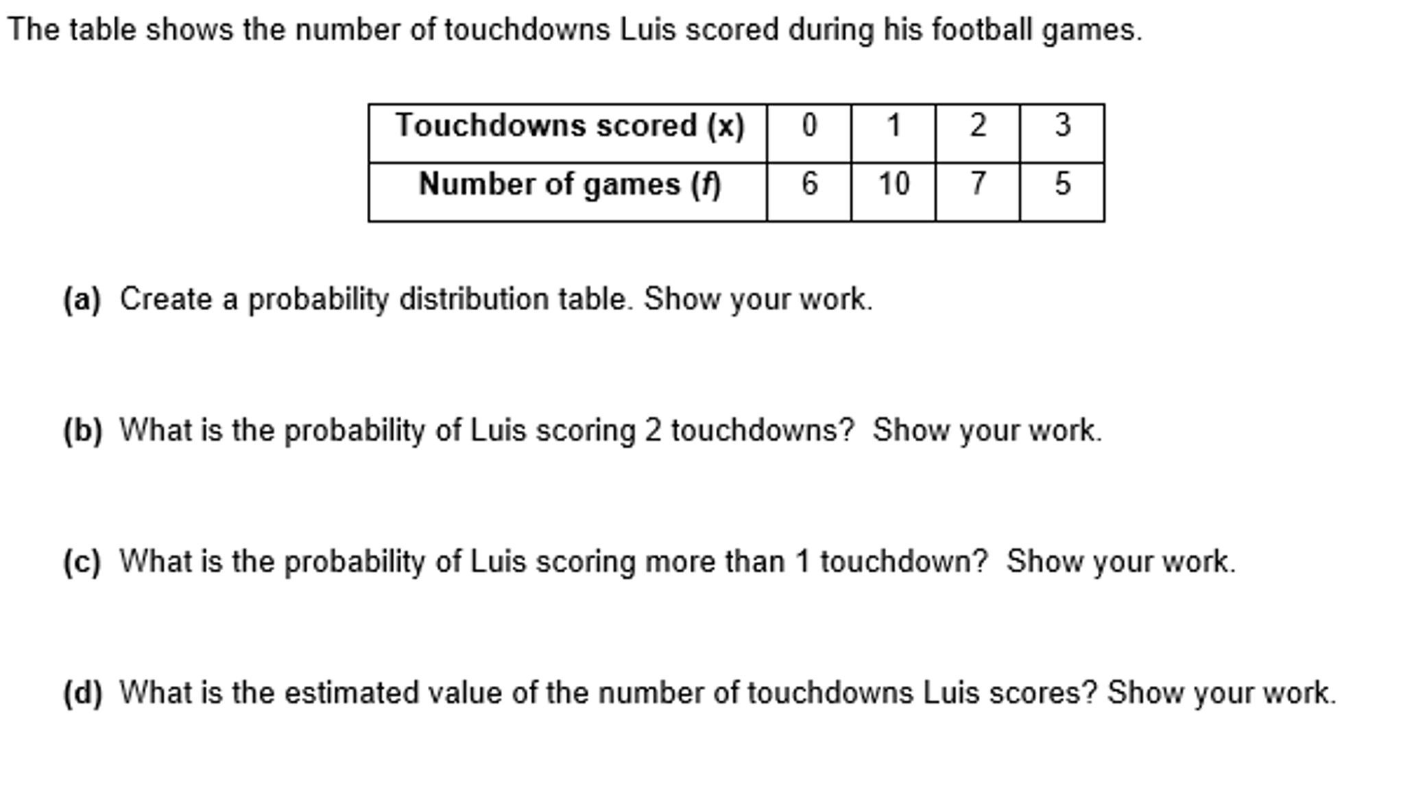 Solved The table shows the number of touchdowns Luis scored