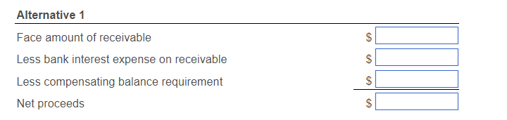 Solved Sunny Coast Enterprises (A). Sunny Coast Enterprises | Chegg.com