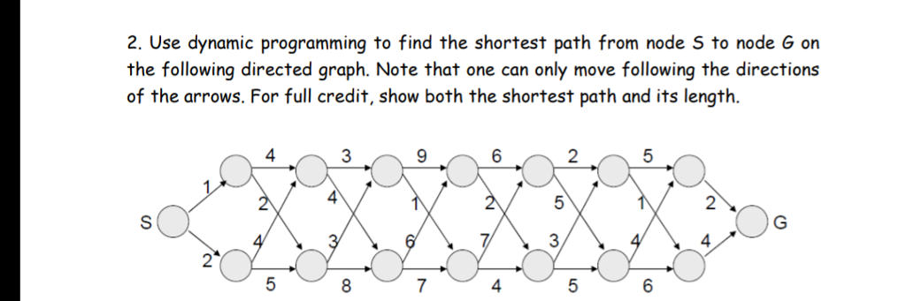 Solved 2. Use Dynamic Programming To Find The Shortest Path | Chegg.com