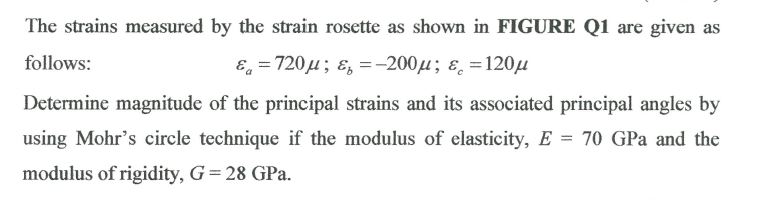 Solved The strains measured by the strain rosette as shown | Chegg.com