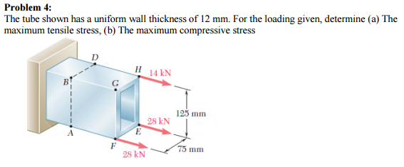 the tube shown has a uniform wall thickness