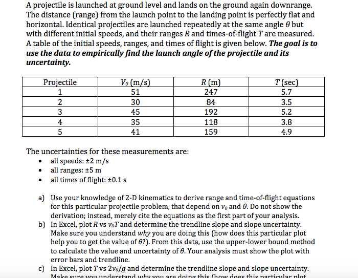 This Deliverable Should Be Presented As A Lab Report Chegg