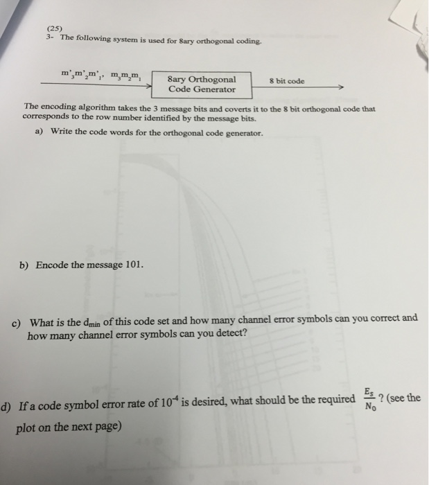 Solved The following system is used for 8ary orthogonal | Chegg.com