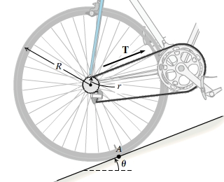 Solved The bicyclist encounters a ? = 10.0? incline in | Chegg.com