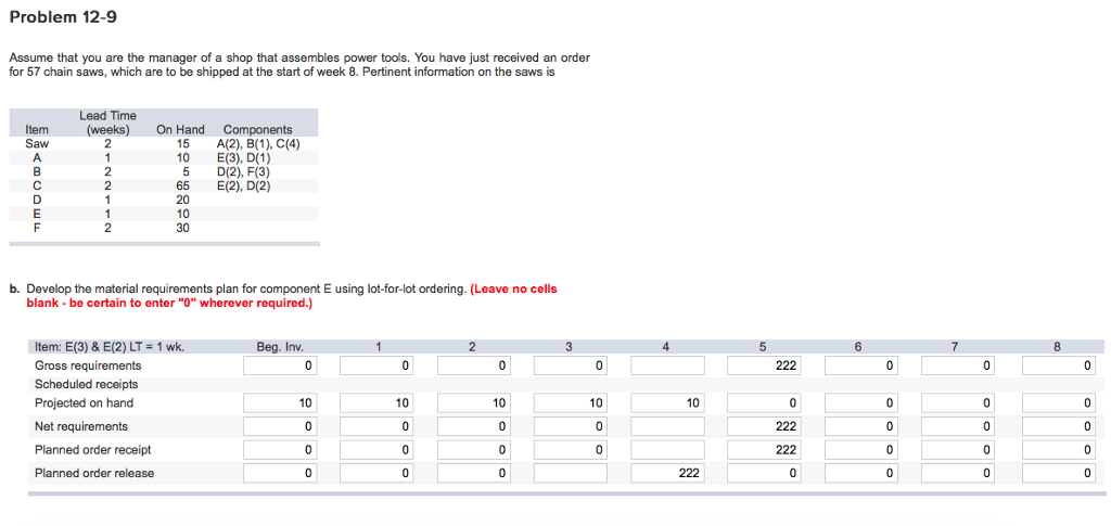 Solved Problem 12-9 Assume that you are the manager of a | Chegg.com