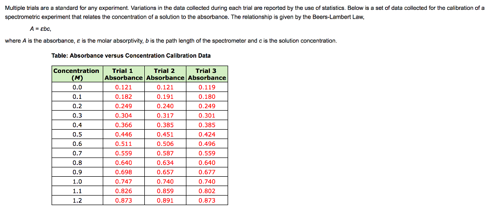 solved-multiple-trials-are-a-standard-for-any-experiment-chegg