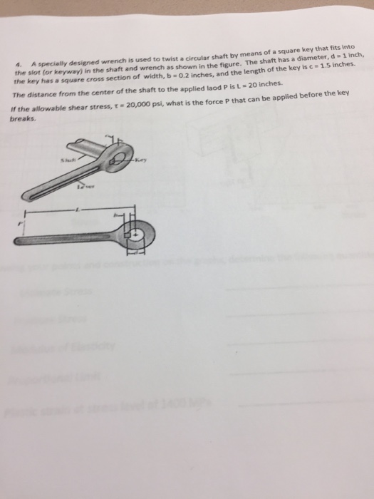 Solved A specially designed wrench is used to twist a
