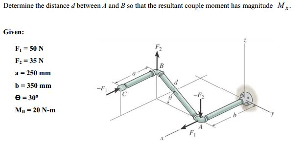 Solved Determine The Distance D Between A And B So That The | Chegg.com | Chegg.com