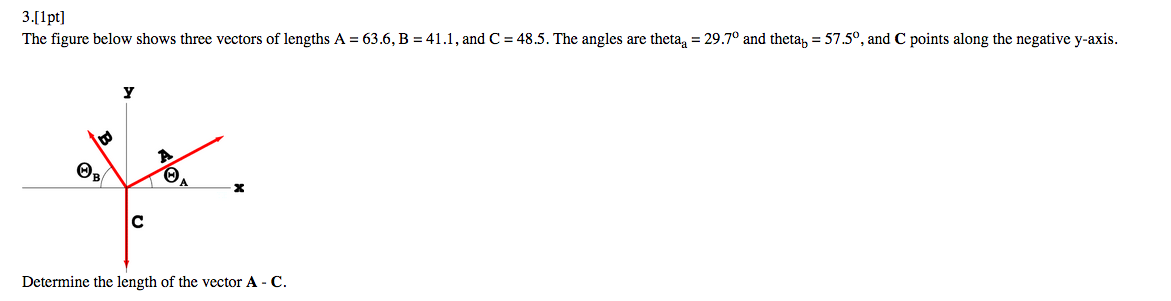 Solved 3.[1pt] The figure below shows three vectors of | Chegg.com