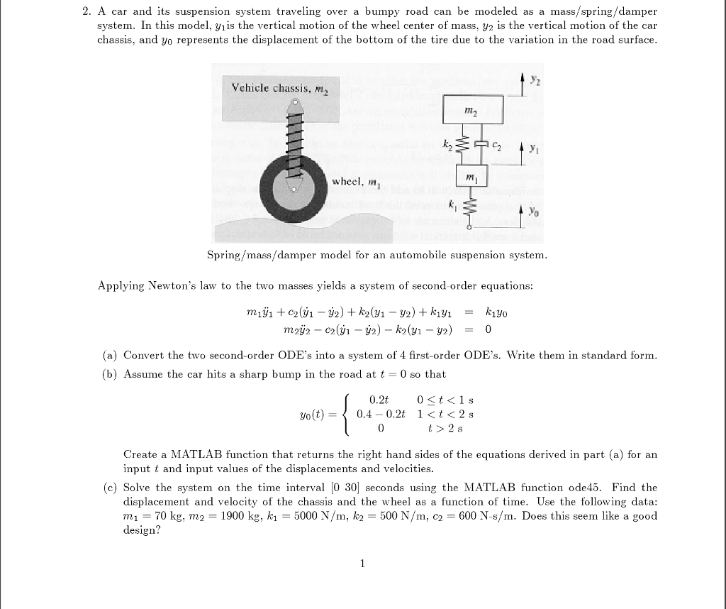 Solved A car and its suspension system traveling over a