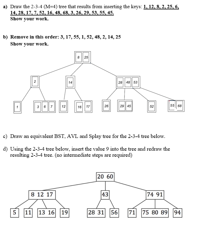 solved-a-draw-the-2-3-4-m-4-tree-that-results-from-chegg