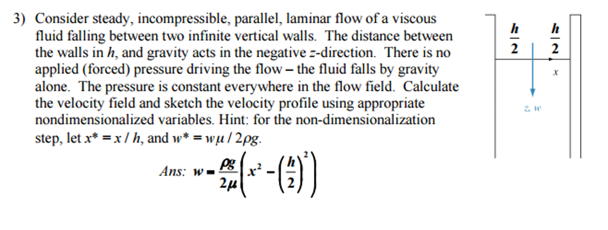 Solved Consider Steady, Incompressible, Parallel, Laminar | Chegg.com