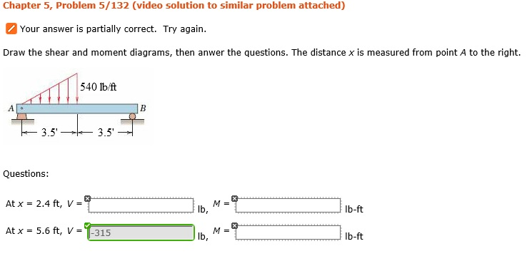 Solved Draw The Shear And Moment Diagrams, Then Answer The | Chegg.com