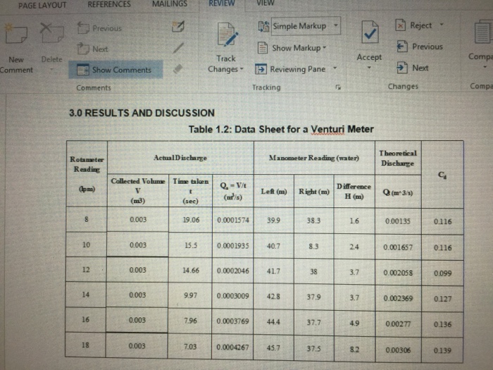 venturi meter lab report Joshua White