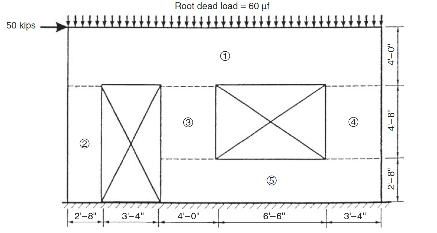 The Figure shows an 8-in.-thick (nominal) reinforced | Chegg.com