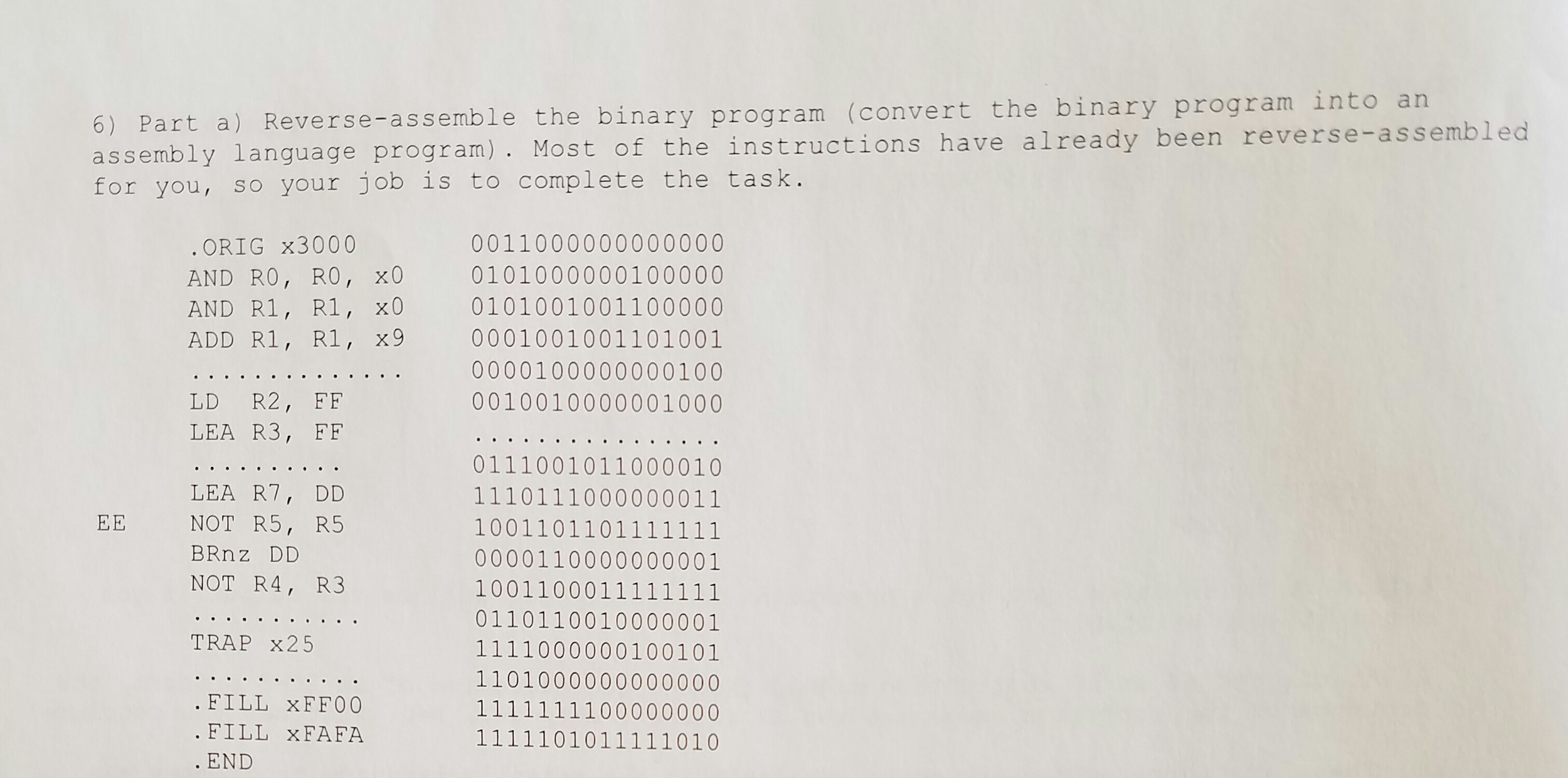 Solved 6) Part a) Reverse-assemble the binary program | Chegg.com