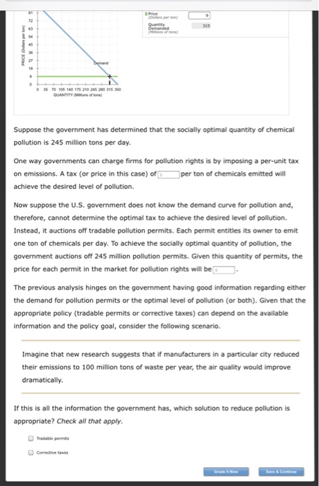 Solved Paper factories emit chemicals as a waste product. | Chegg.com