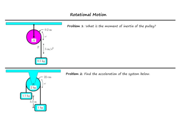 solved-what-is-the-moment-of-inertia-of-the-pulley-find-chegg