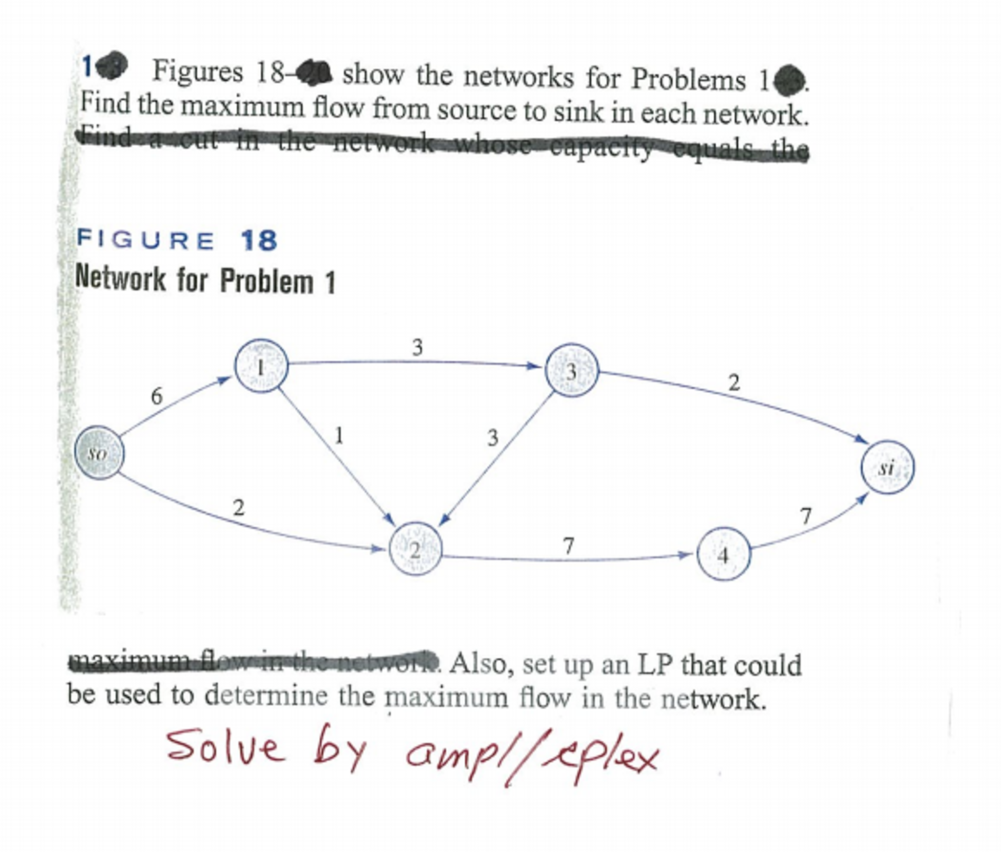 Solved Figures 18 Show The Networks For Problem 1. Find The | Chegg.com