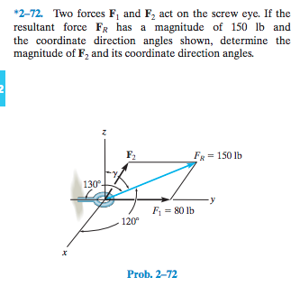 Solved 2-72. Two forces F1 and F2. act on the screw eye. If | Chegg.com