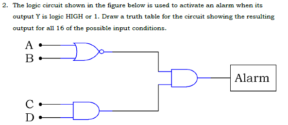 The logic circuit shown in the figure below is used | Chegg.com