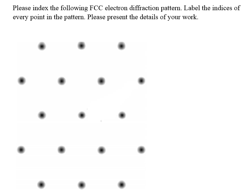 Please index the following FCC electron diffraction | Chegg.com
