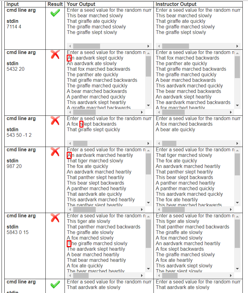 Solved PLEASE HELP ME DEBUG THIS Here is the assignment | Chegg.com