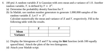 Solved A random variable X is Gaussian with zero mean and a | Chegg.com