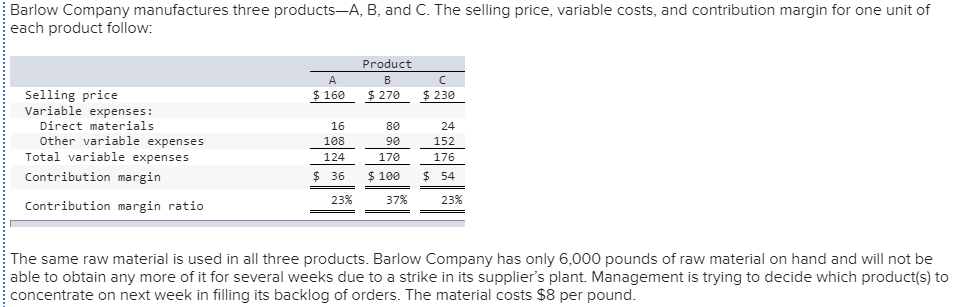 Barlow Company Manufactures Three Products-A, B, And | Chegg.com