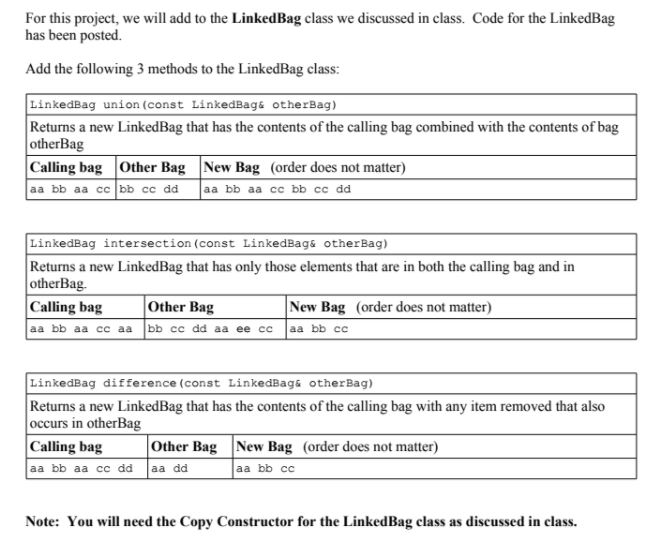 Solved For this project, we will add to the LinkedBag class | Chegg.com