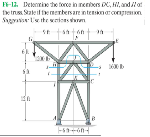 Solved F6 12 Determine The Force In Members DC HI And JI Chegg solved-f6-12-determine-the-force-in-members-dc-hi-and-ji-chegg