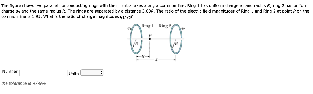 Solved The figure shows two parallel nonconducting rings | Chegg.com
