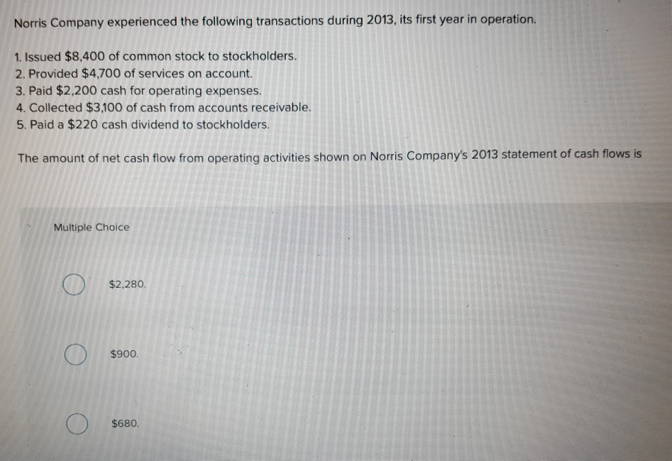 Solved Norris Company experienced the following transactions | Chegg.com