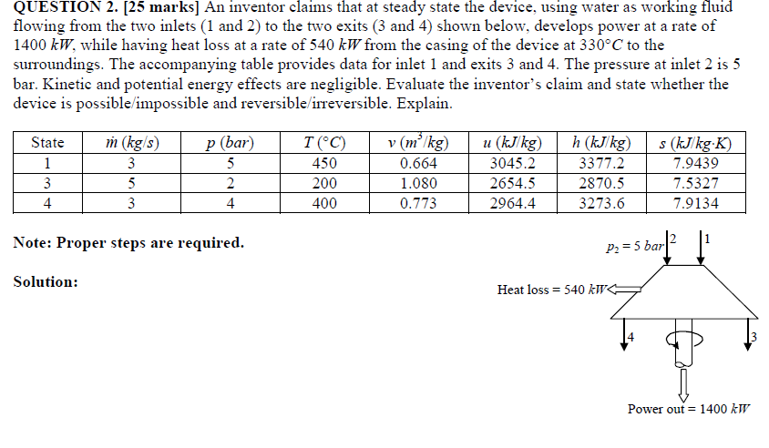 Solved An inventor claims that at steady state the device, | Chegg.com