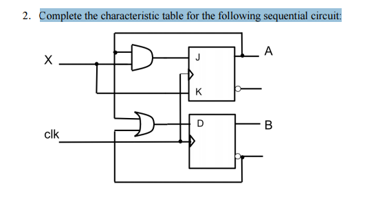 Solved Complete the characteristic table for the following | Chegg.com