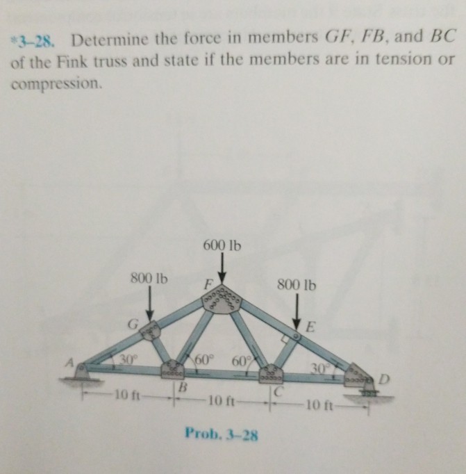 Solved 3 28 Determine The Force In Members Gf Fb And Bc