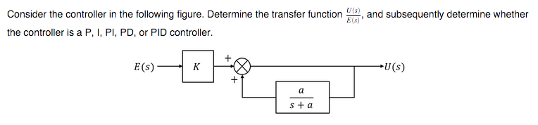 Solved Consider the controller in the following figure. | Chegg.com