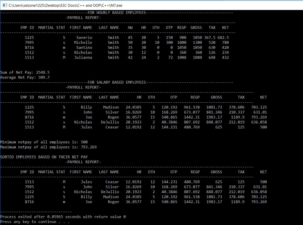 Solved Expand the payroll program to combine two sorting | Chegg.com