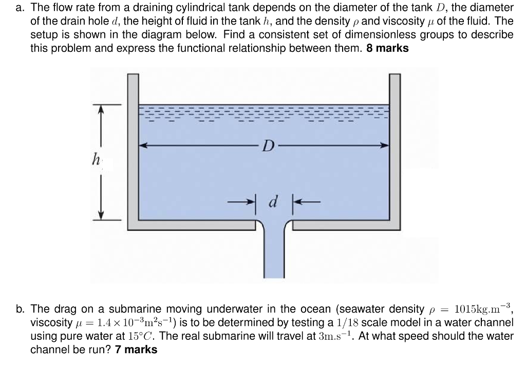 Solved The flow rate from a draining cylindrical tank