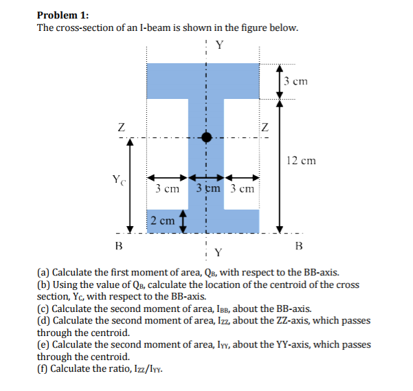 How To Calculate Cross Sectional Area Of I Beam at Louise Parker blog