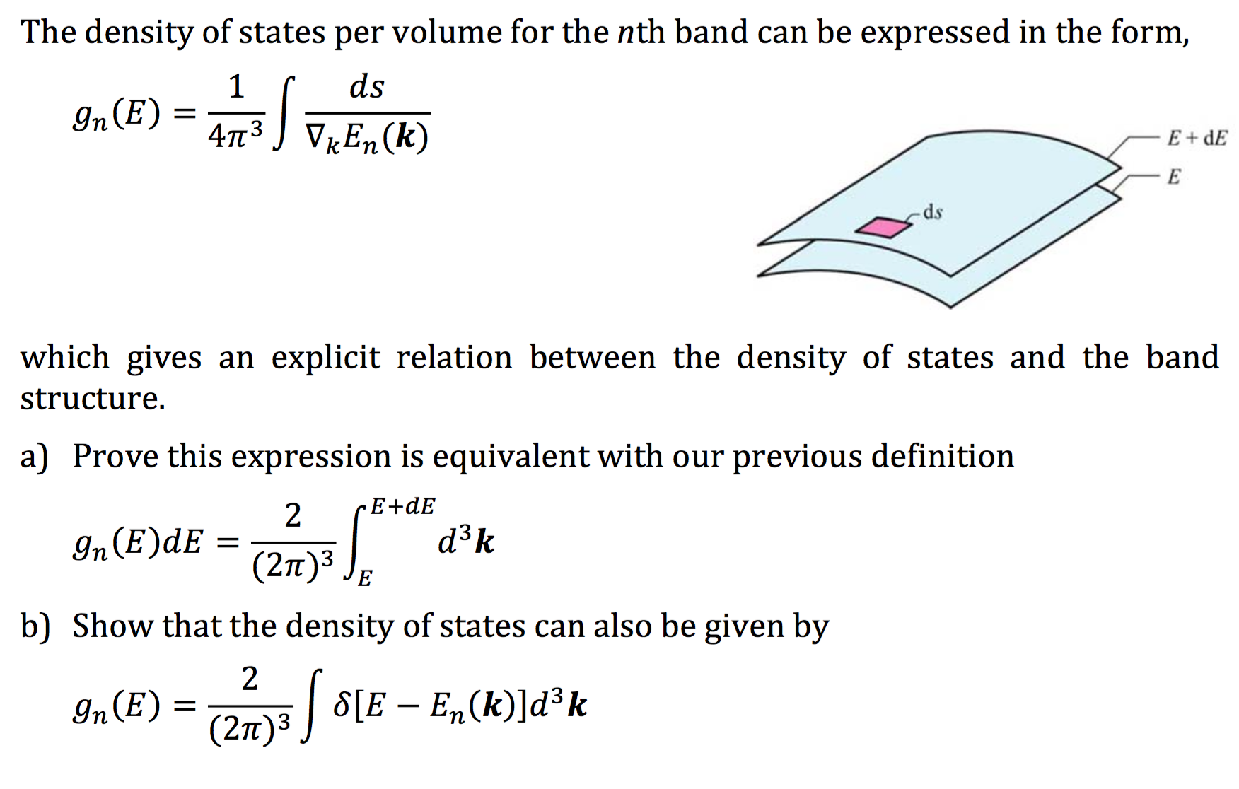 Solved The density of states per volume for the nth band can