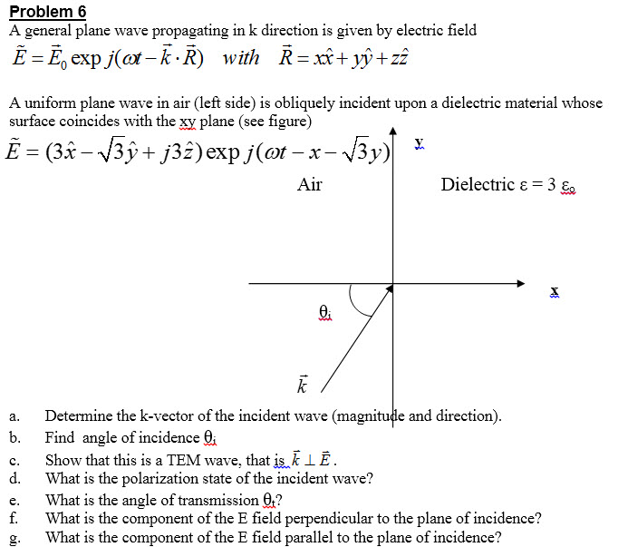 Solved A general plane wave propagating in k direction is | Chegg.com