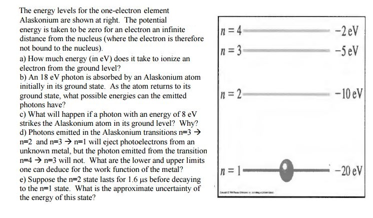 bound states energy levels finite quantum calculator