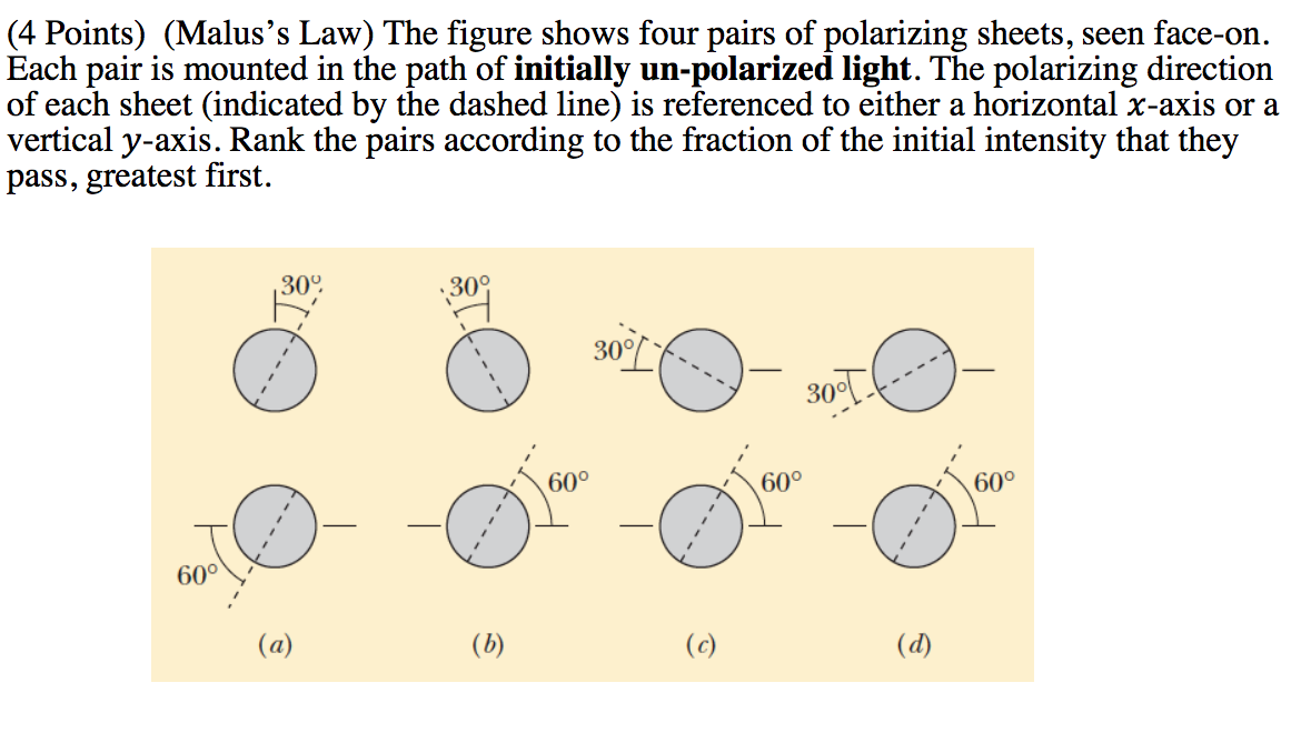 Solved The figure shows four pairs of polarizing sheets,